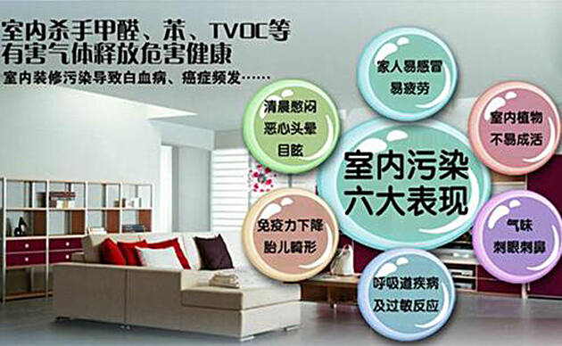 最常见五种除甲醛误区的错误方法 最常见五种除甲醛误区的错误方法